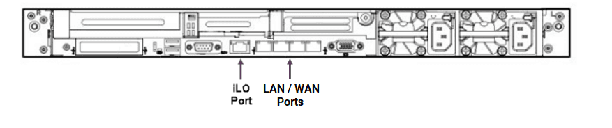 Set up a Customer Hardware Solution Edge - Genesys Cloud Resource Center