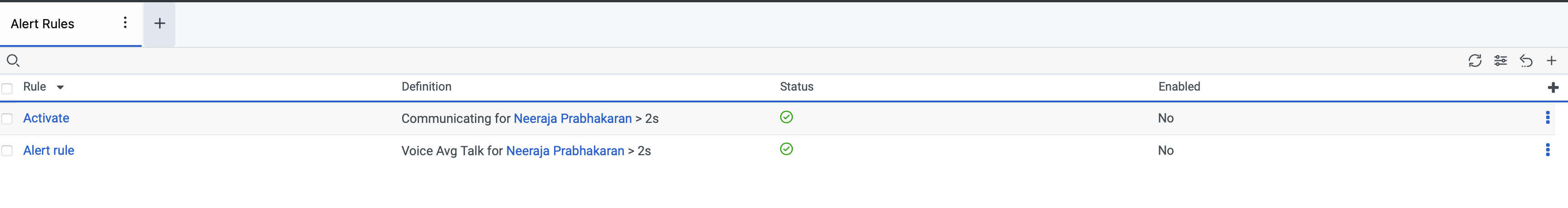 Alert Rules view