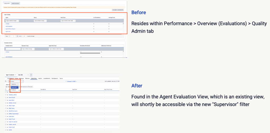 Agent actibity table