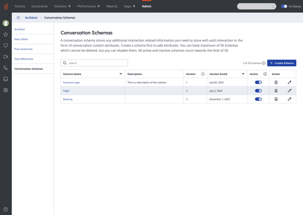 Conversation Schemas (list)
