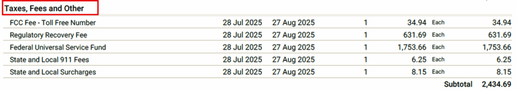 Taxes fees and other charges