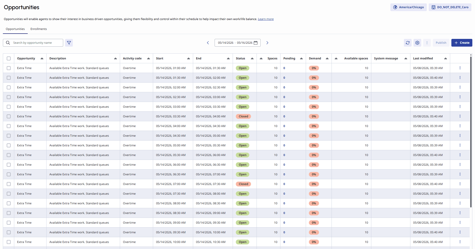 Displays the opportunities page