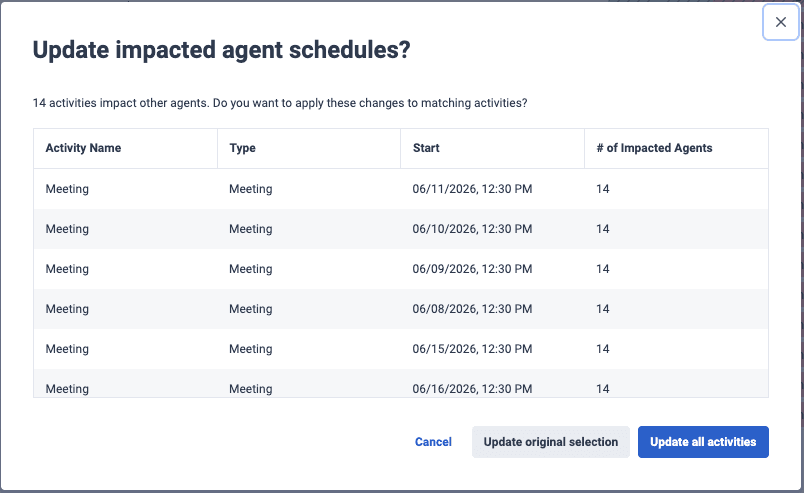 Displays the linked activities confirmation dialog box