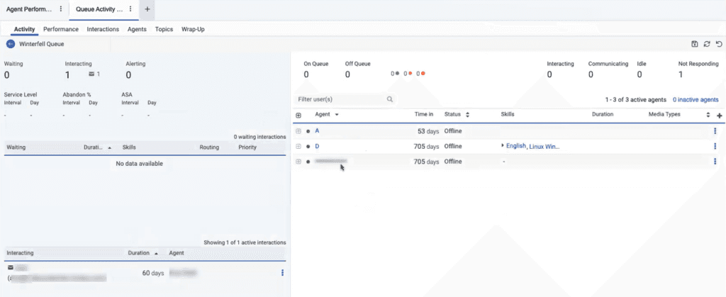 Click to enlarge. Queues Activity Detail view with restricted access
