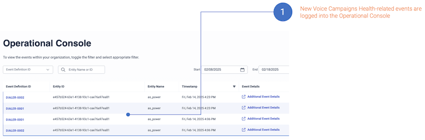 Click to enlarge. Updated operational console