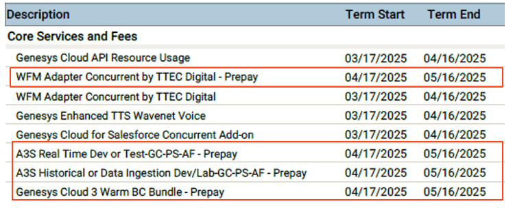 Click to enlarge. Service dates versus invoice date example
