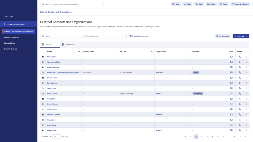 Click to enlarge. Add or remove external contacts to favorites in the Contact Management UI